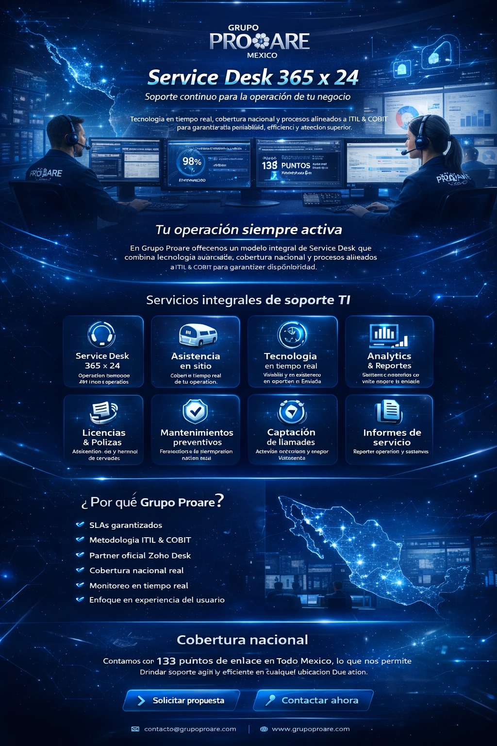 Landing Grupo Proare