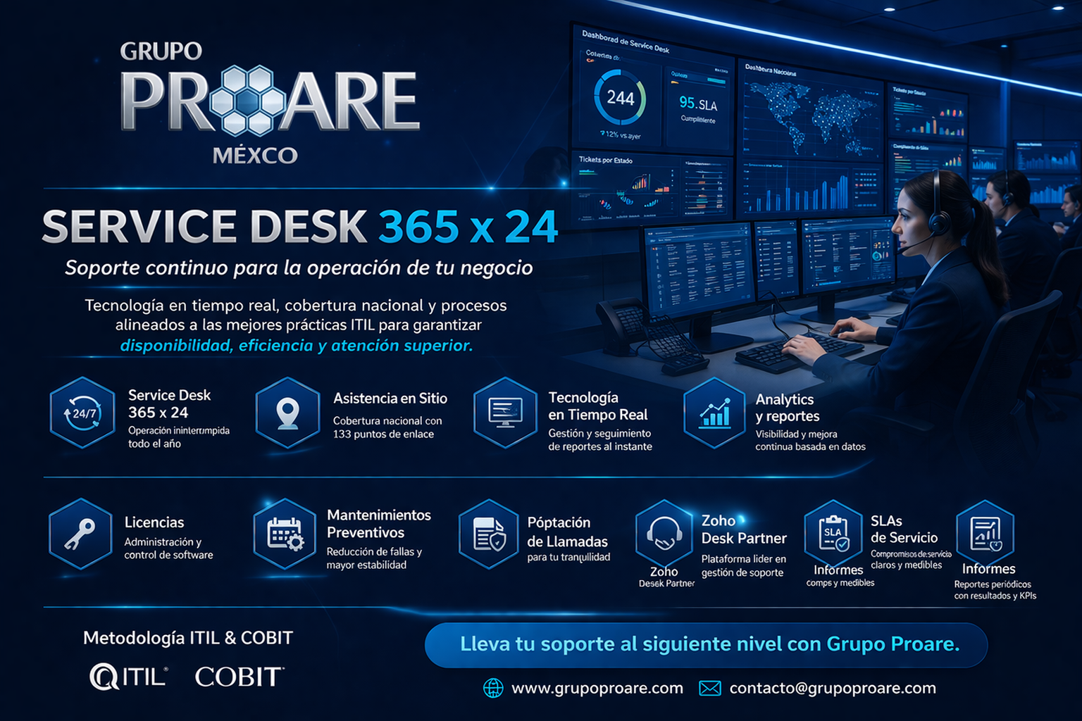 Servicios Grupo Proare