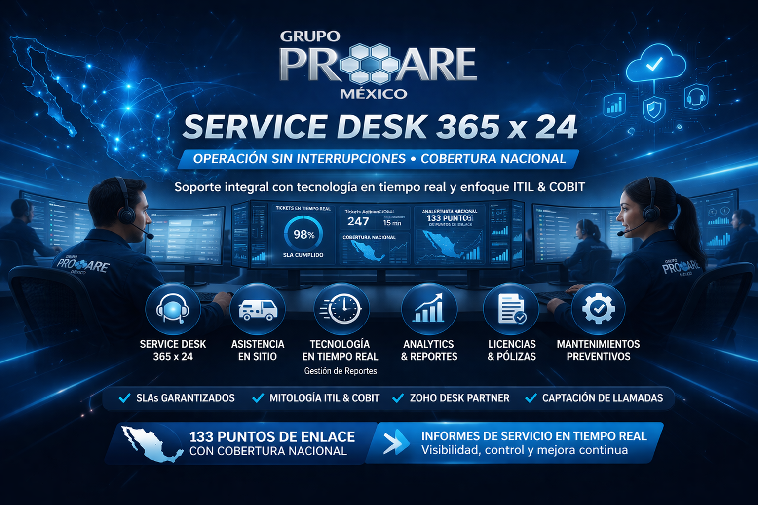 Servicios Grupo Proare