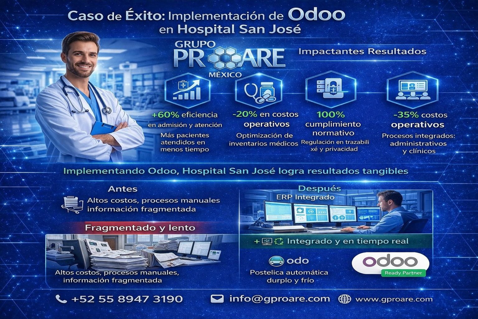 Caso de éxito Odoo Hospitales