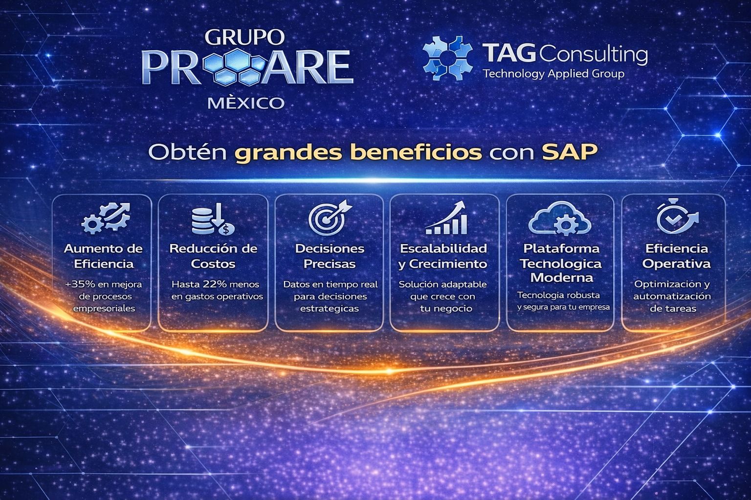 Beneficios SAP